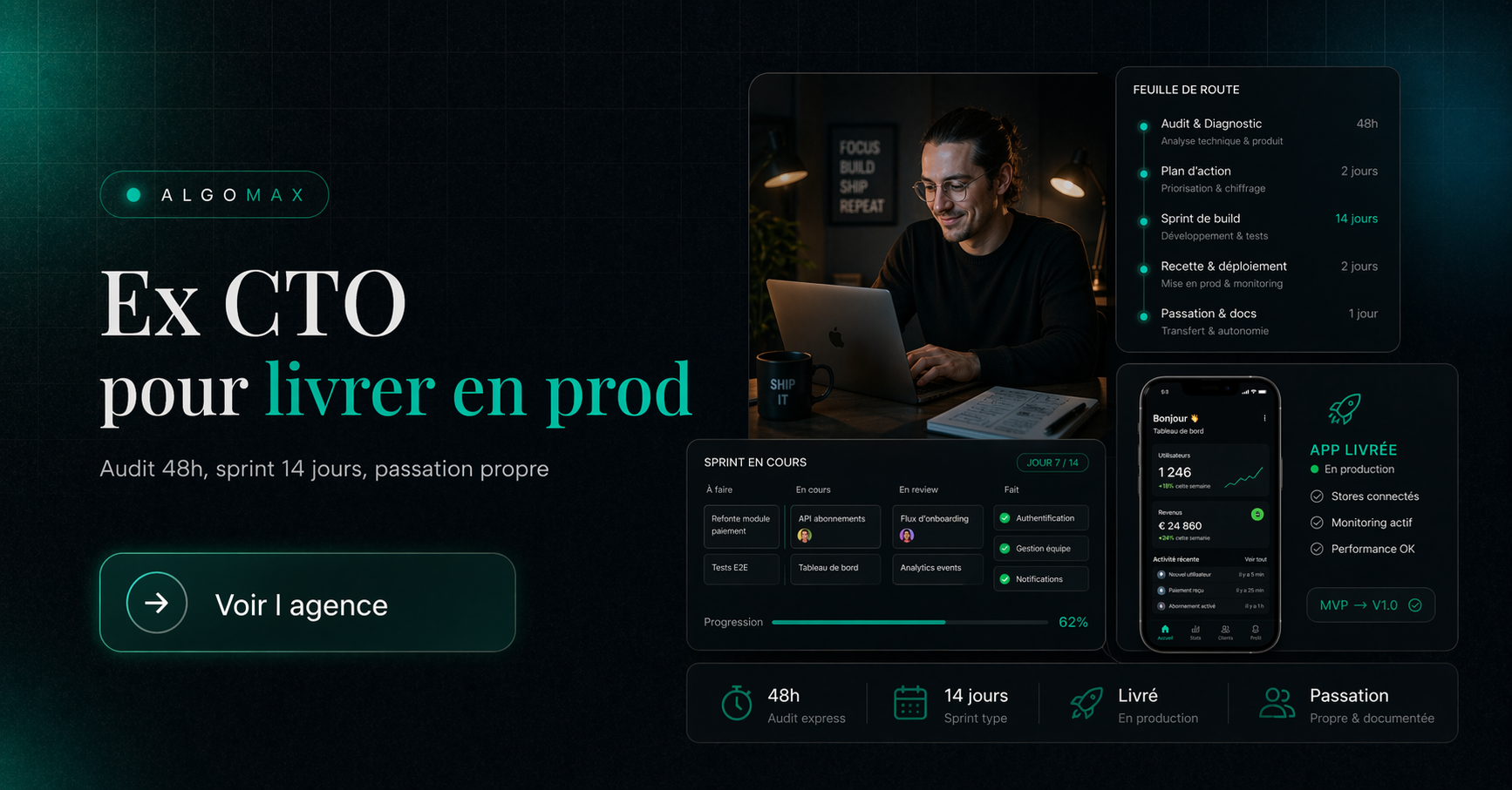 Agence de développement web : reprise prototype + prod | Algomax